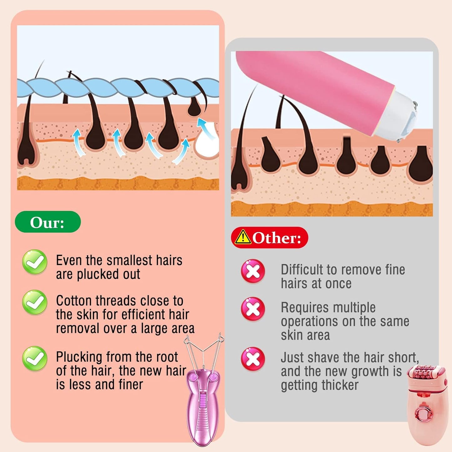 Electric Facial Hair Remover for Women